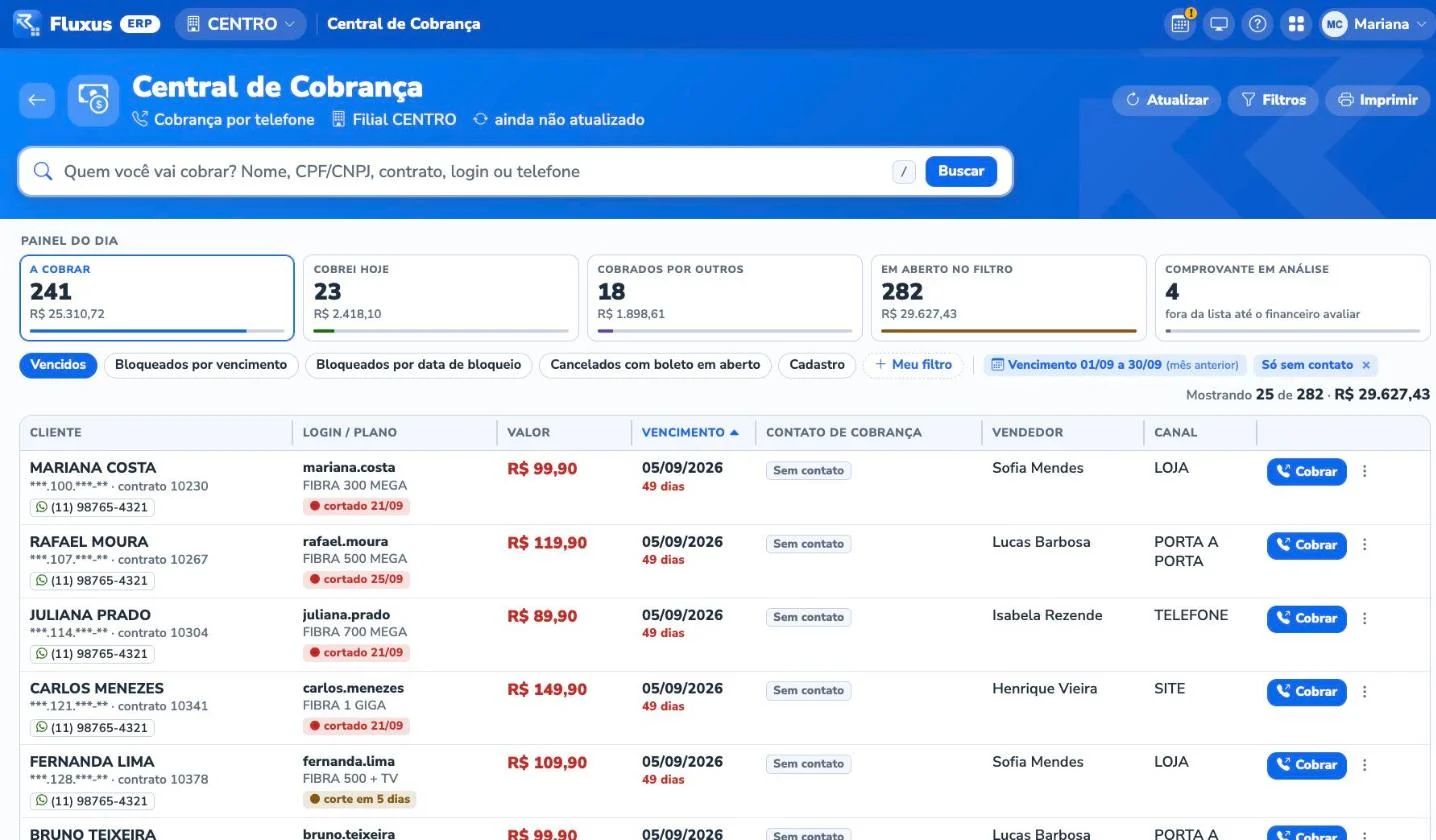 Central de Cobrança com o painel do dia e a lista de clientes em atraso